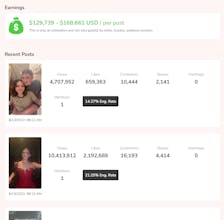 Countik gallery image