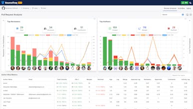 SourceTraq gallery image