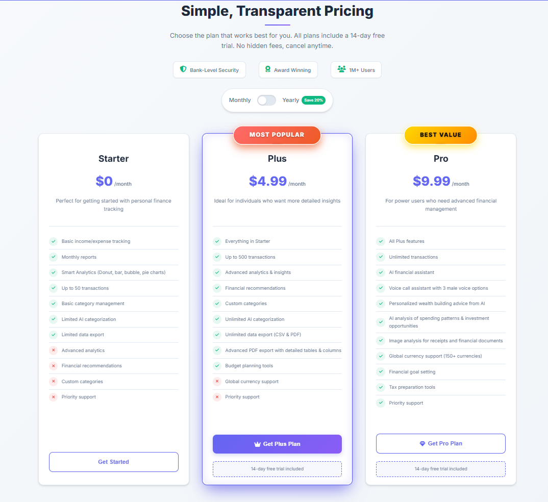 WealthAI gallery image