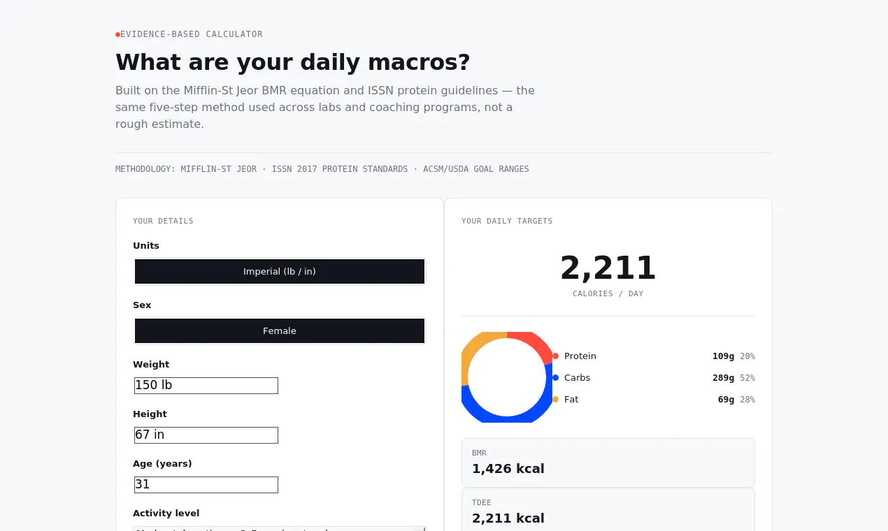 Macro Calculator - UniversalNest gallery image