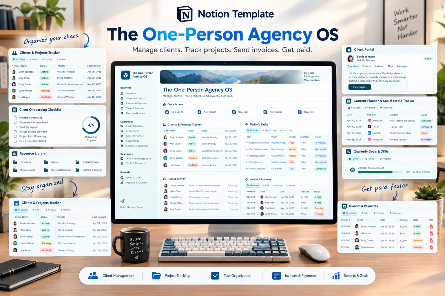 The One-Person Agency OS gallery image