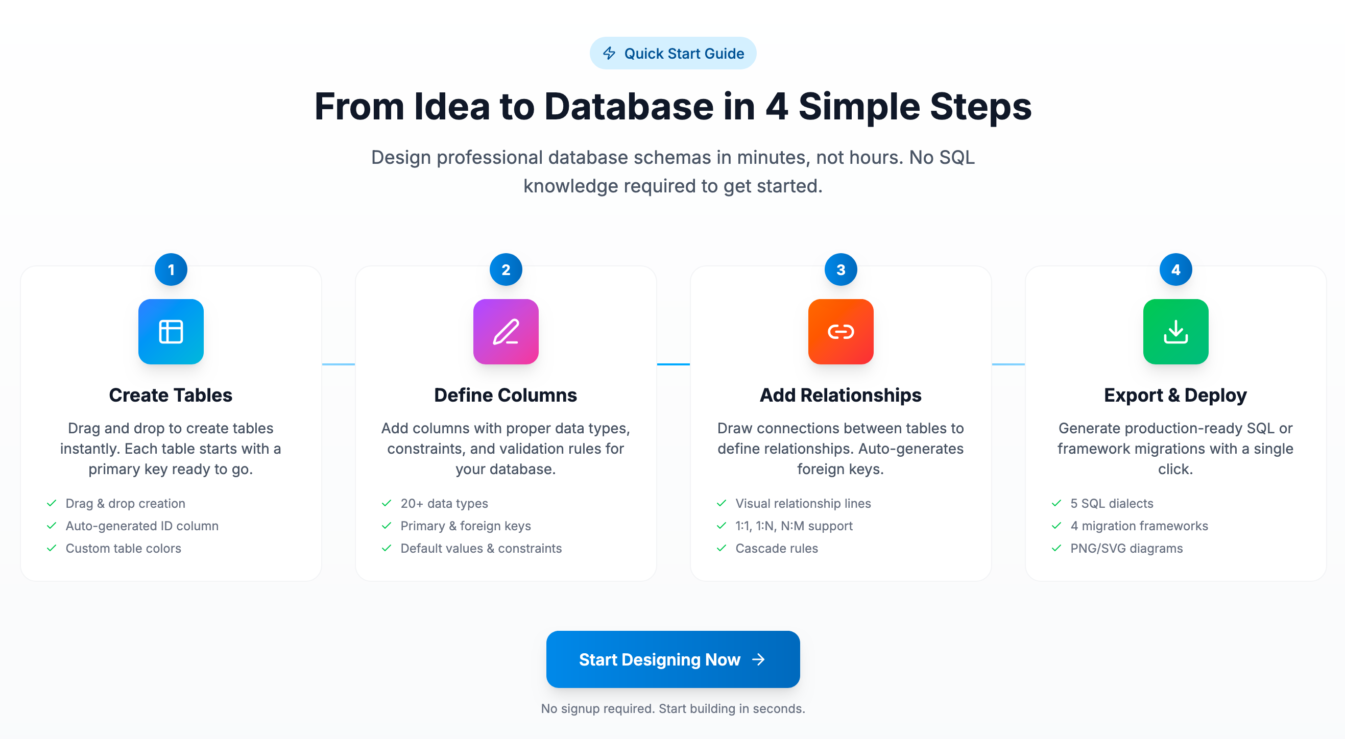 Skemato  gallery image