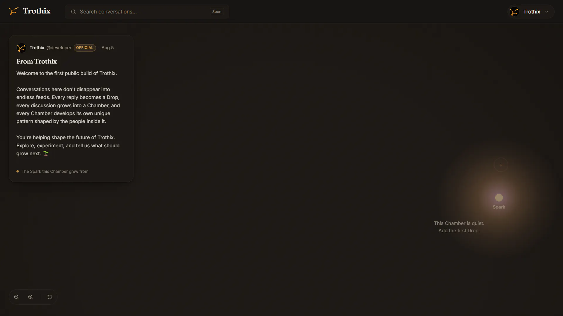 Trothix gallery image