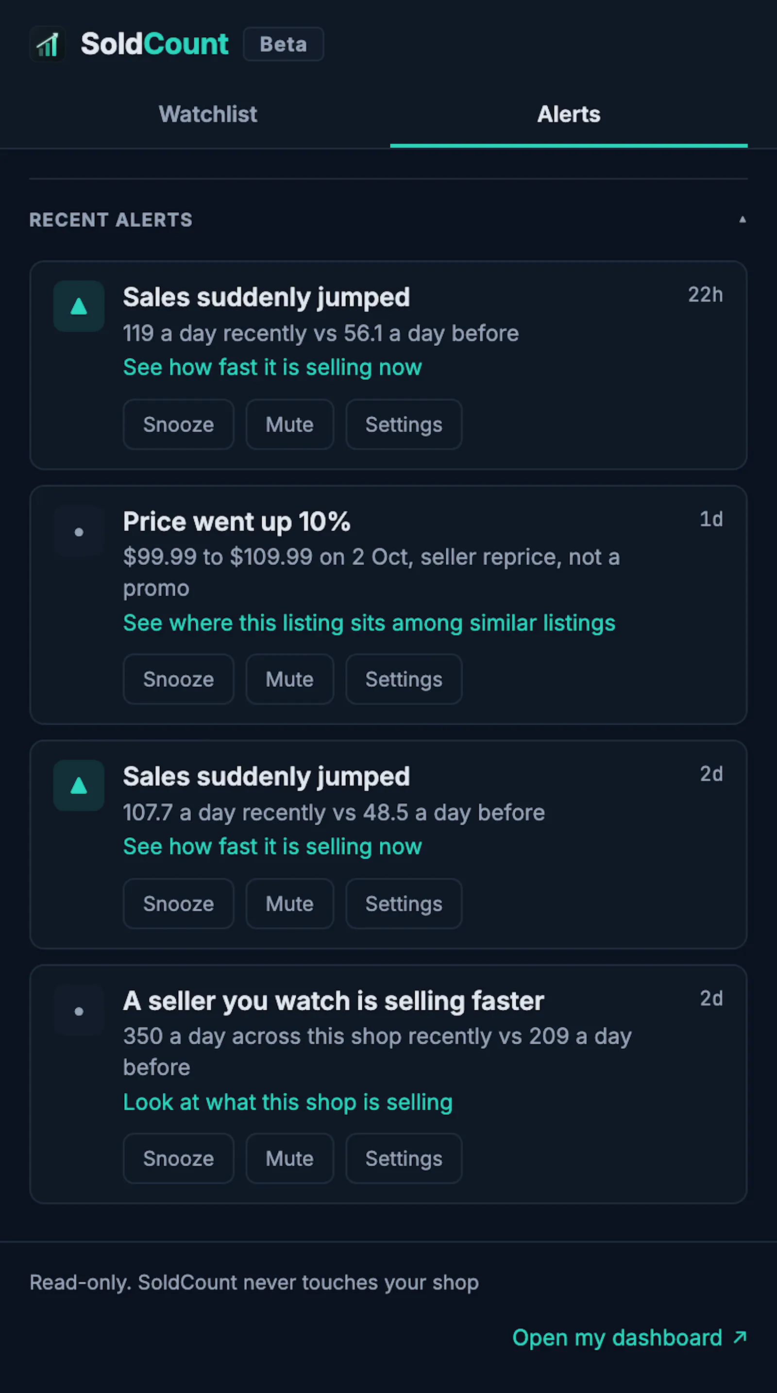 SoldCount screenshot 3