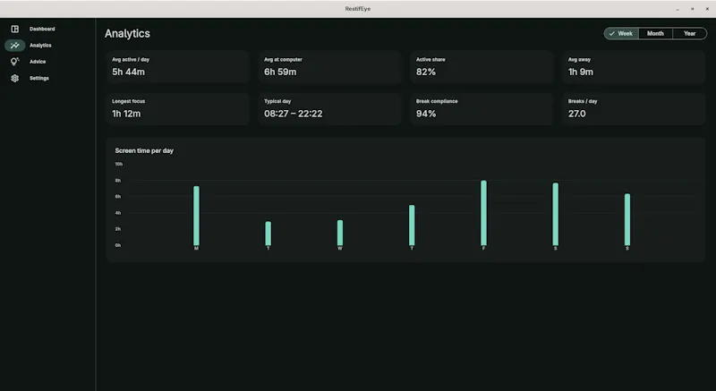 RestifEye screenshot 5