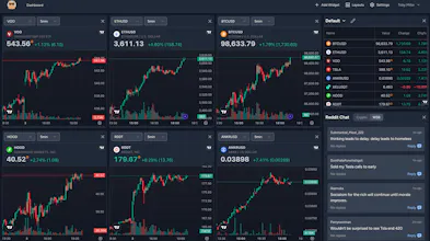 MeowCharts gallery image