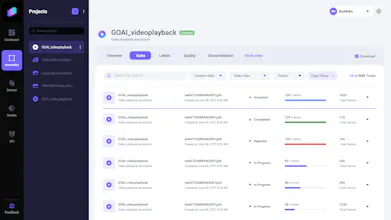 LayerX.ai gallery image