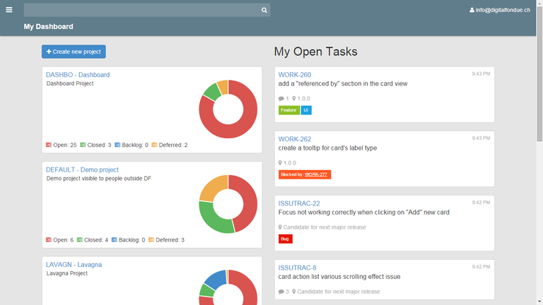 Lavagna gallery image