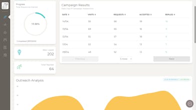 LiProspect gallery image