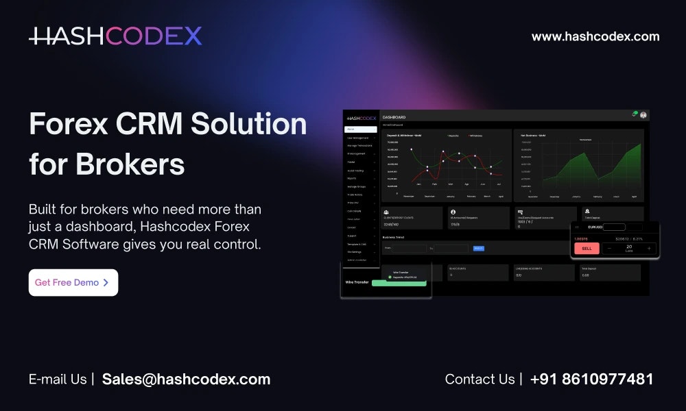 HashCodex - Forex CRM -Software - Die All-in-One-CRM-Lösung für den Erfolg des Forex-Brokers. Medien 1