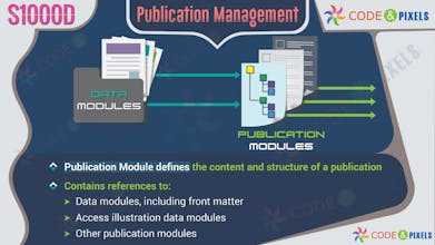 Learning Management System Software gallery image