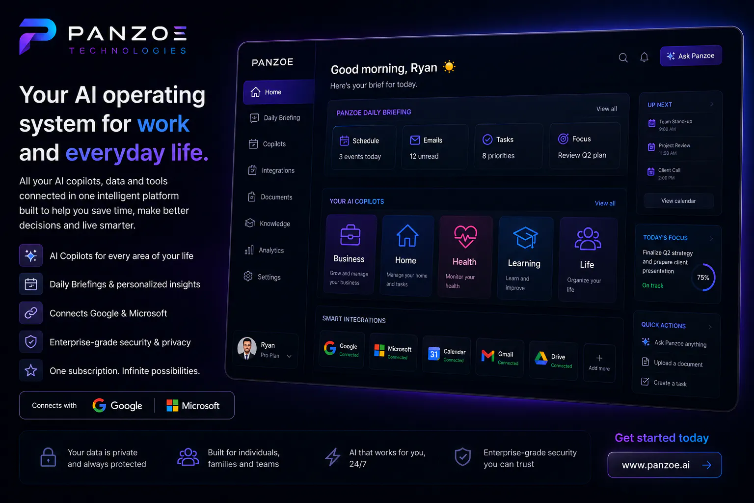 Panzoe gallery image