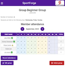 SportForge gallery image