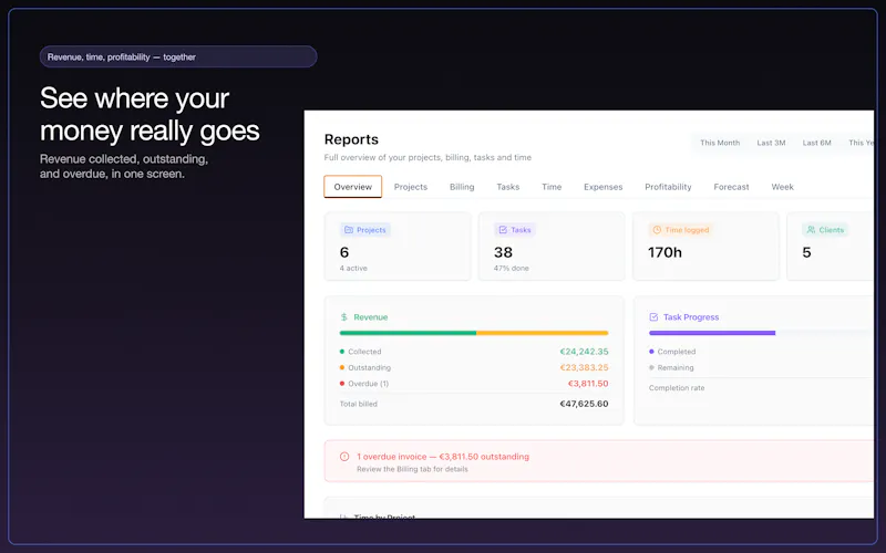 Flowara - Freelance Hub screenshot 7