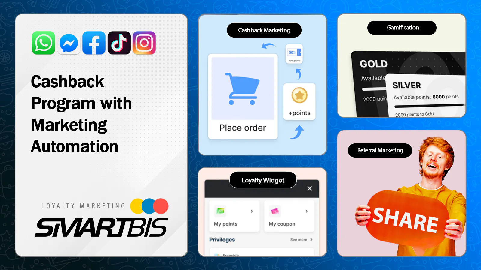 Smartbis Loyalty and Cashback Marketing gallery image