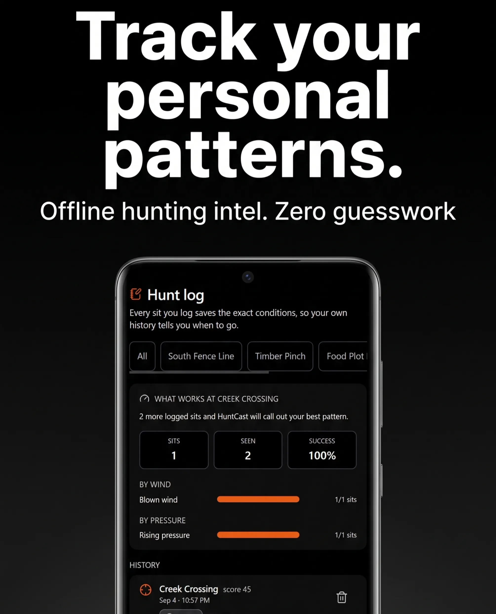 Huntcast: Hunting Forecast gallery image