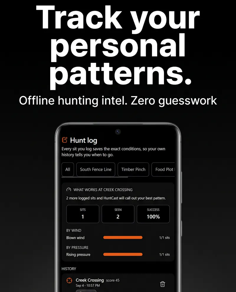 Huntcast: Hunting Forecast screenshot 4