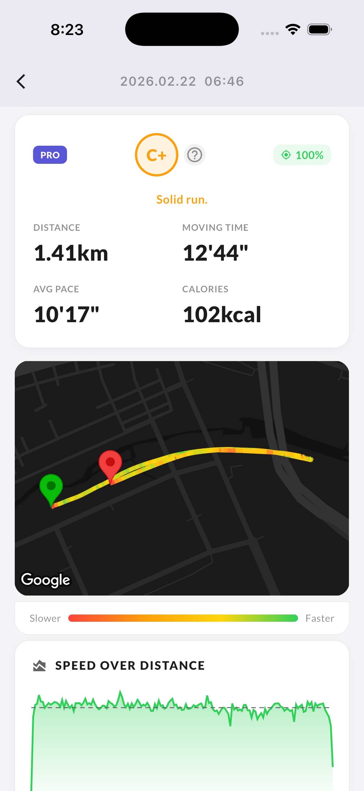 Sprint Run: AI Pacemaker gallery image