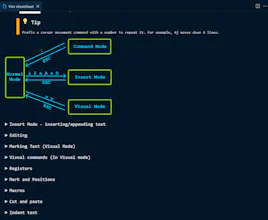 Vim Cheatsheet gallery image