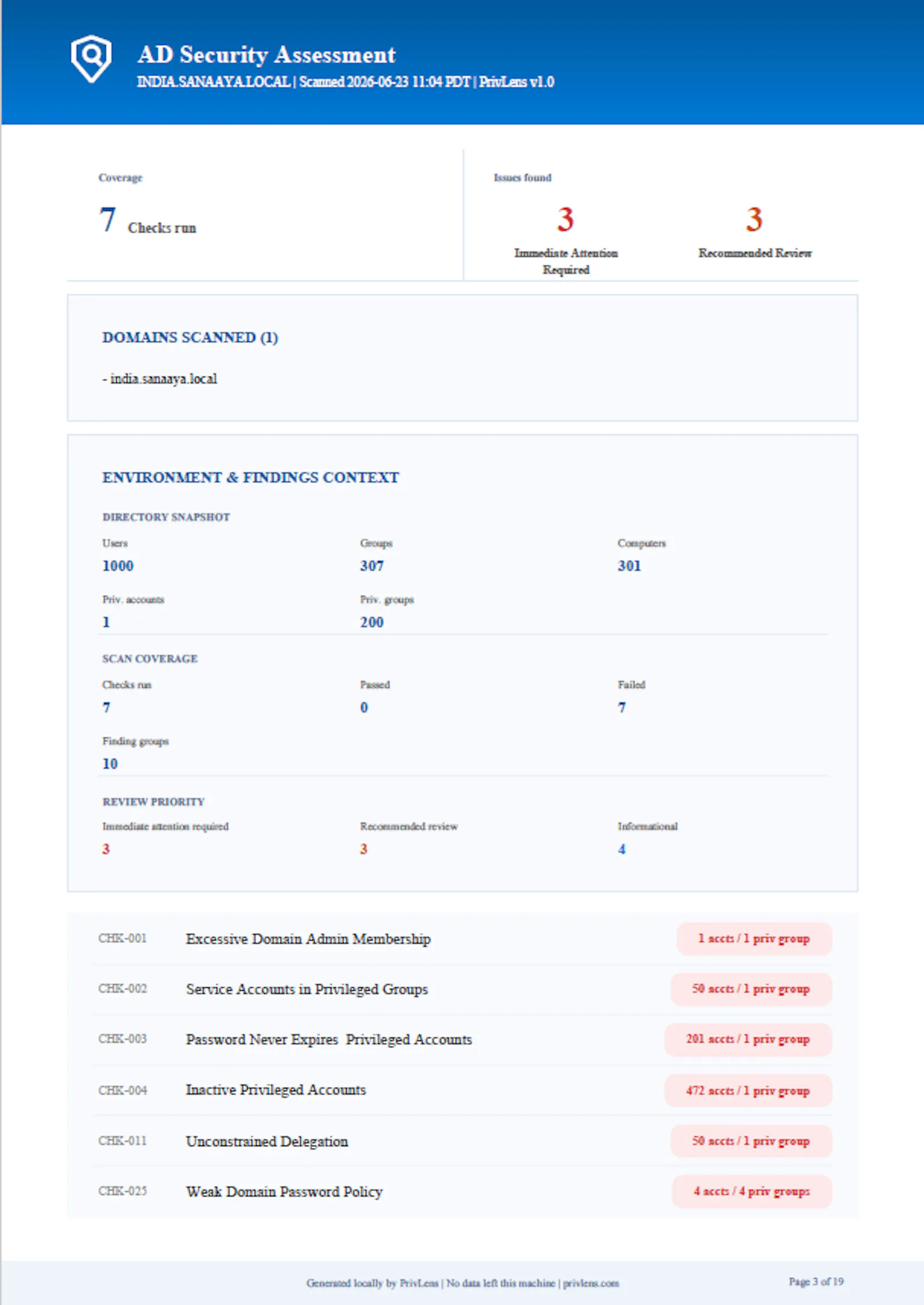 PrivLens screenshot 2