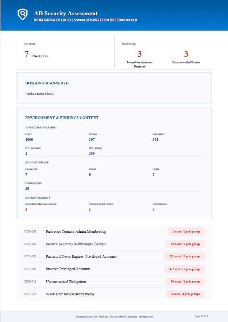PrivLens screenshot 2