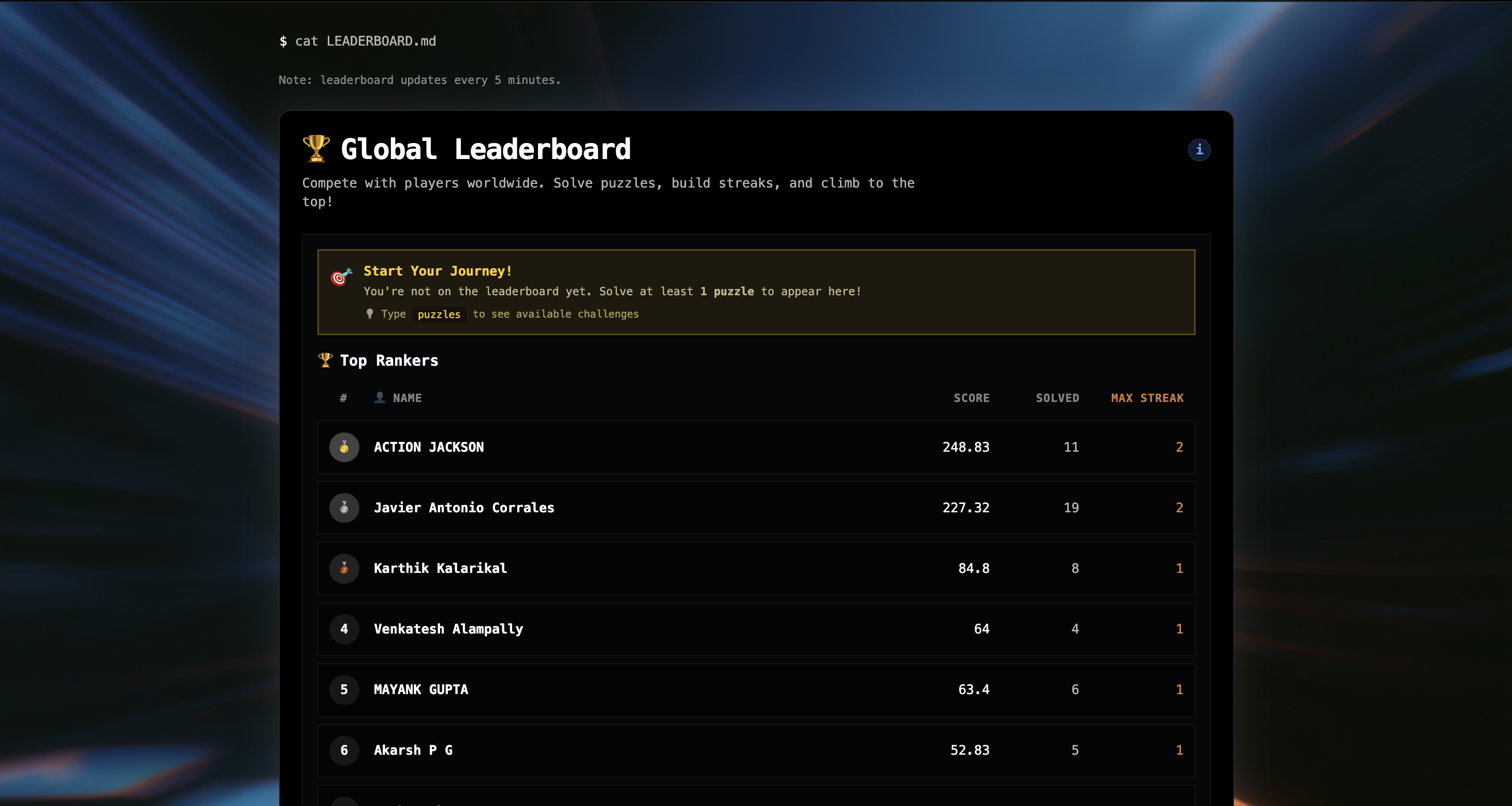 ShellBreaker gallery image