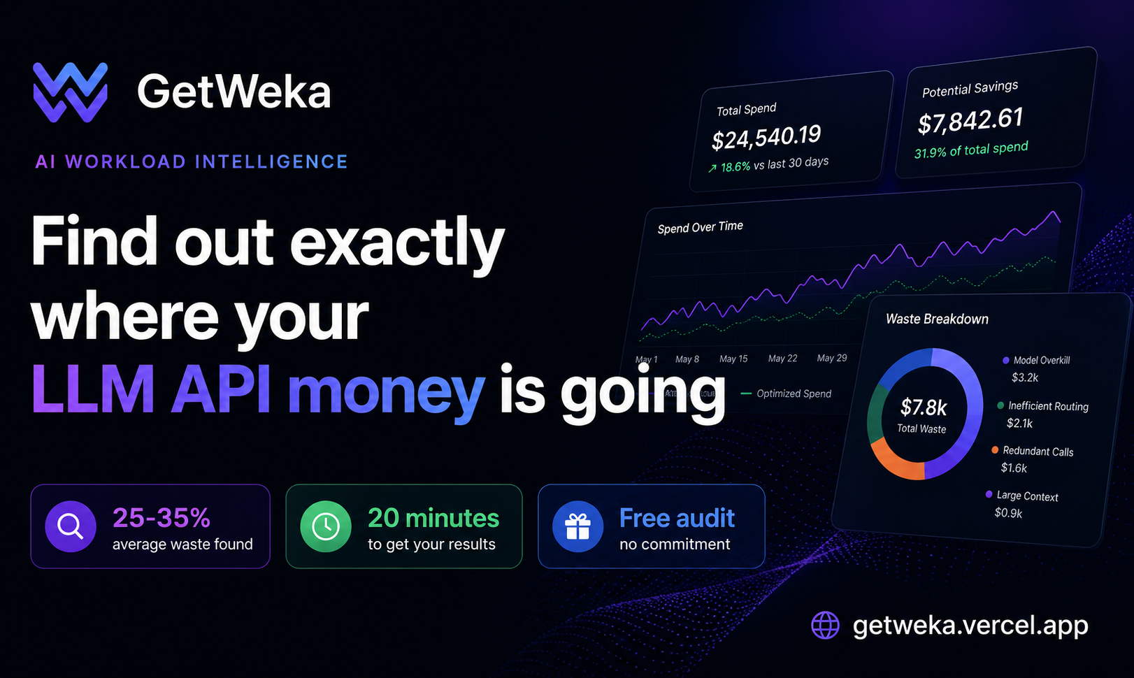 GetWeka gallery image