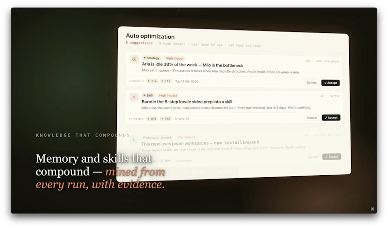 Crew44 screenshot 5