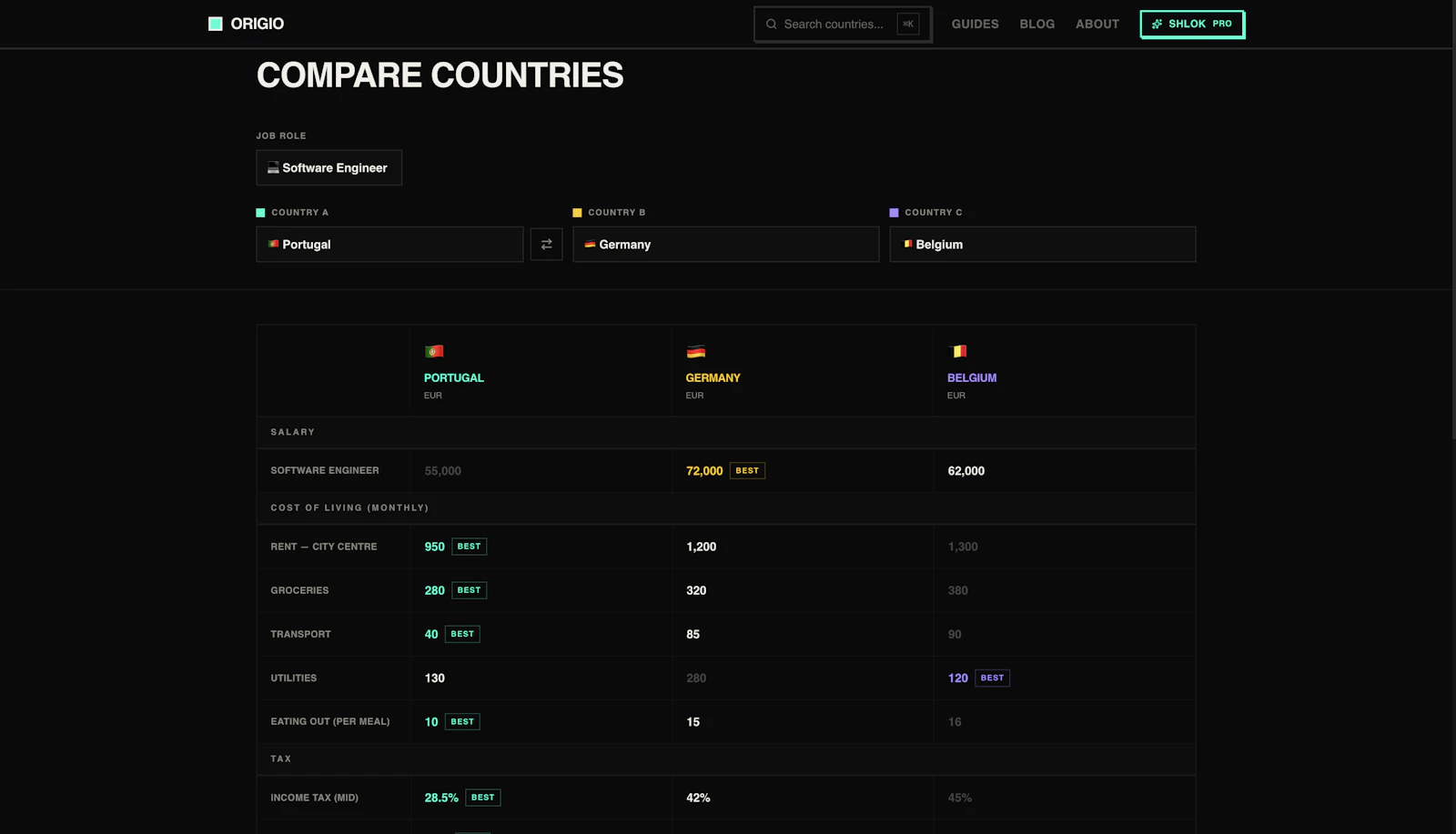 Origio screenshot 6