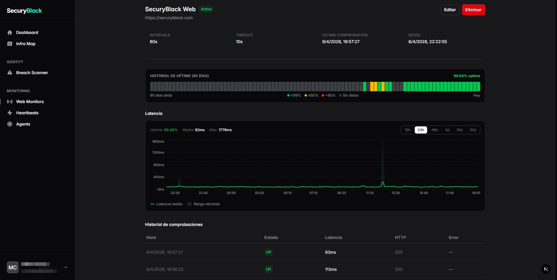 SecuryBlack gallery image