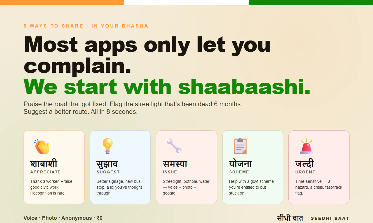 Seedhi Baat — India's Constituency OS screenshot 4