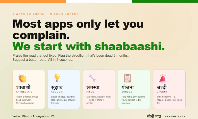 Seedhi Baat — India's Constituency OS screenshot 4