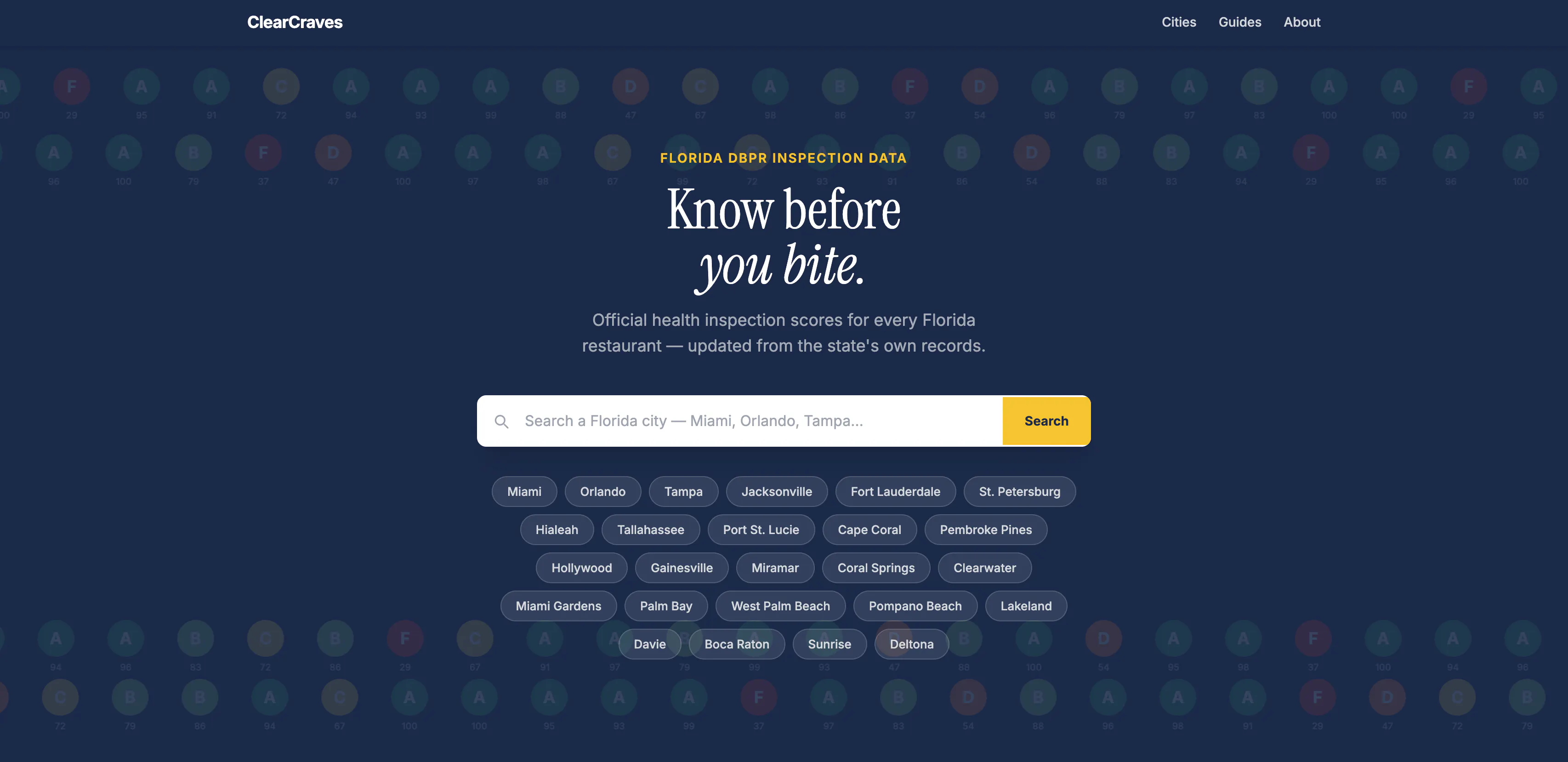 ClearCraves — Florida Restaurant Health gallery image