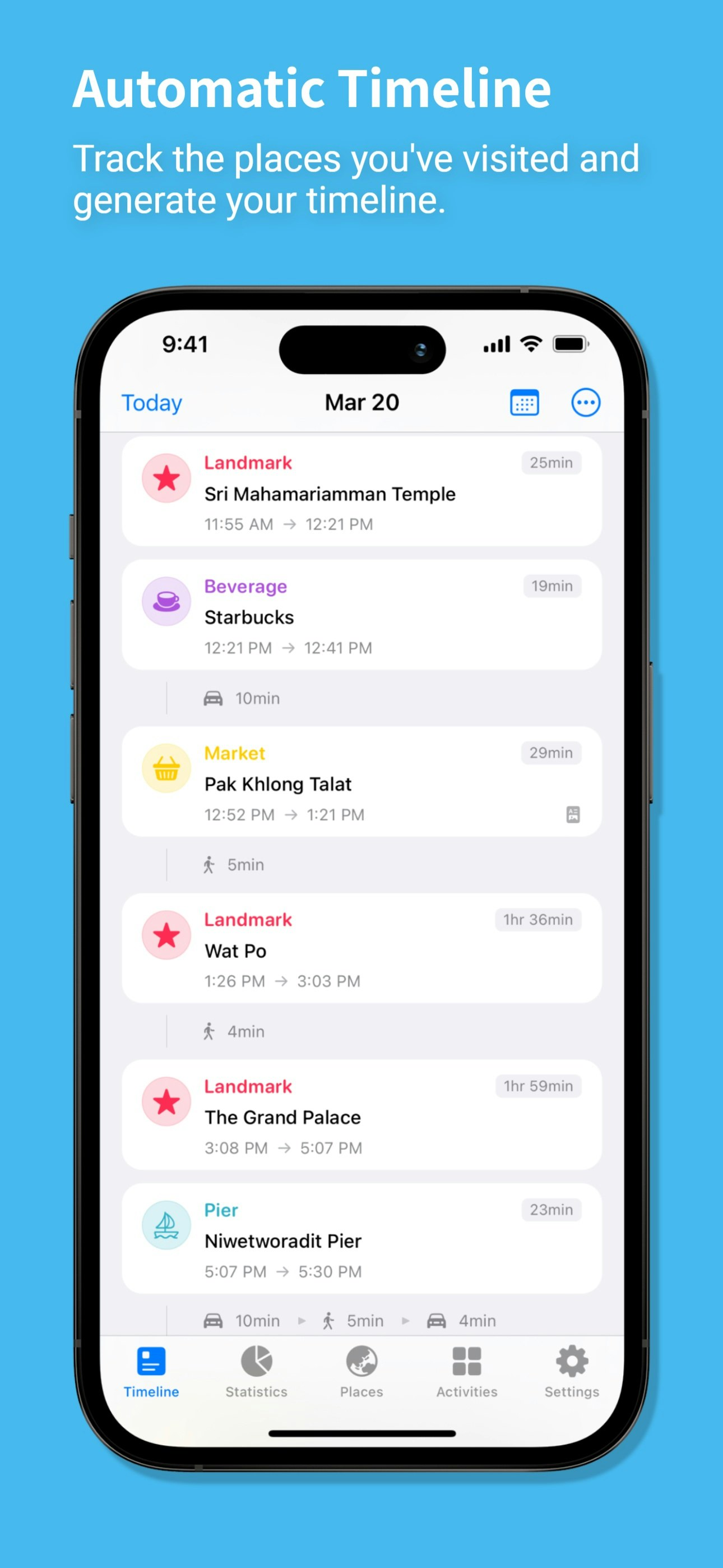 وسائط الجولة: Life Mapper - الجدول الزمني ، خريطة البصمة ، الذات الكمية ، تتبع الوقت 1