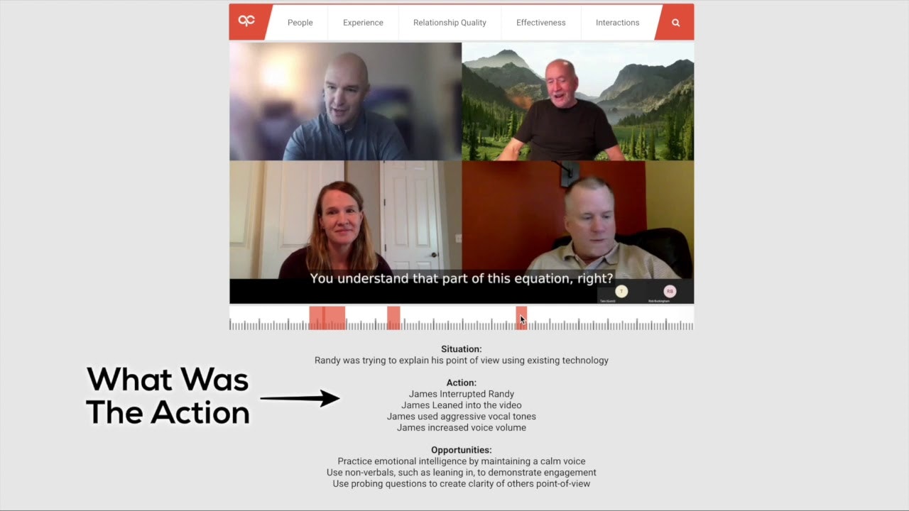 Virtual Meeting Analysis (VMA) gallery image