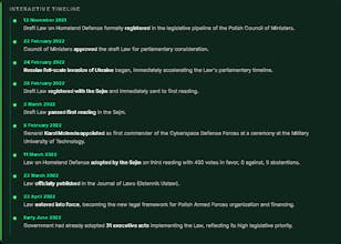 Briefly gallery image