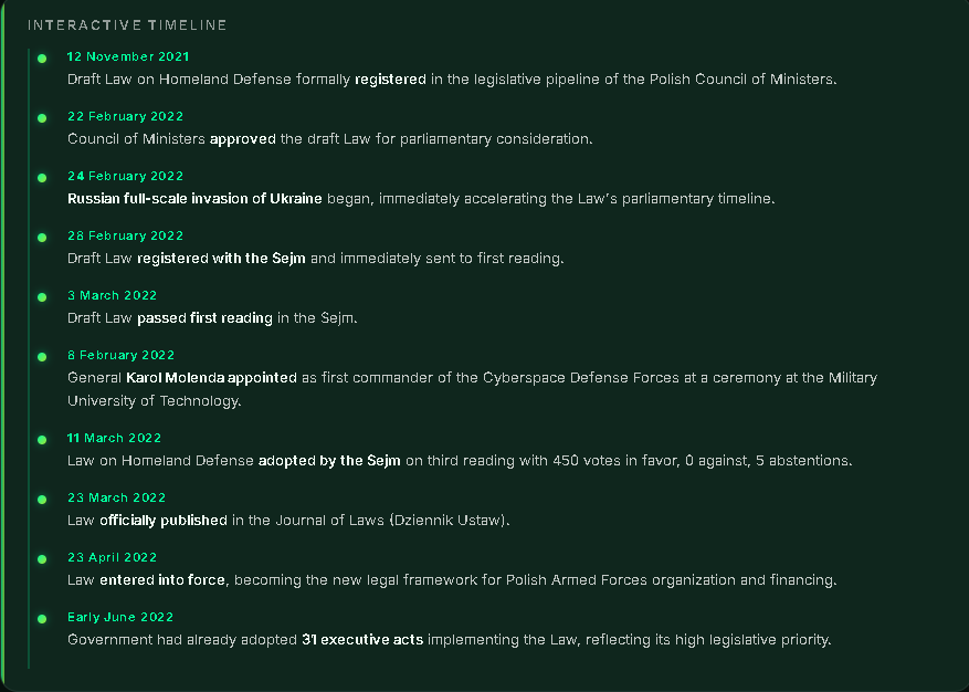 Briefly - Screenshot 5 showing product features and functionality