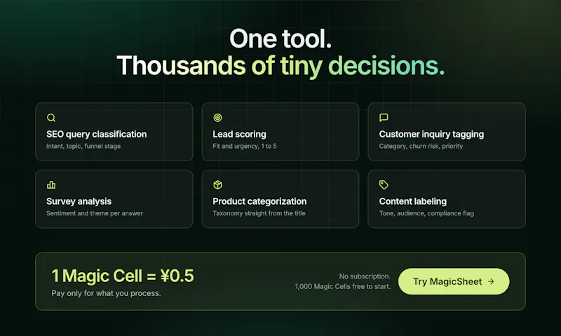 MagicSheet screenshot 5