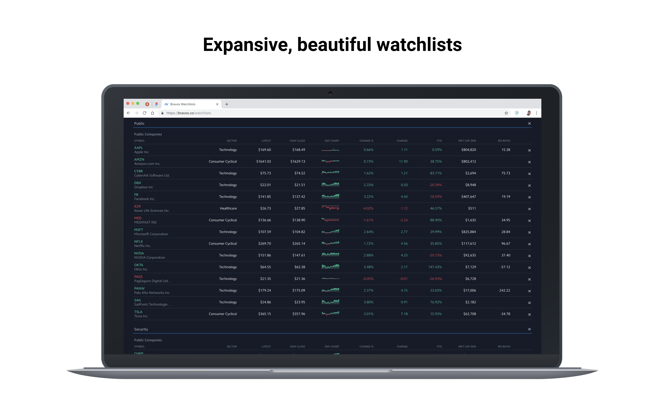 Bravos gallery image