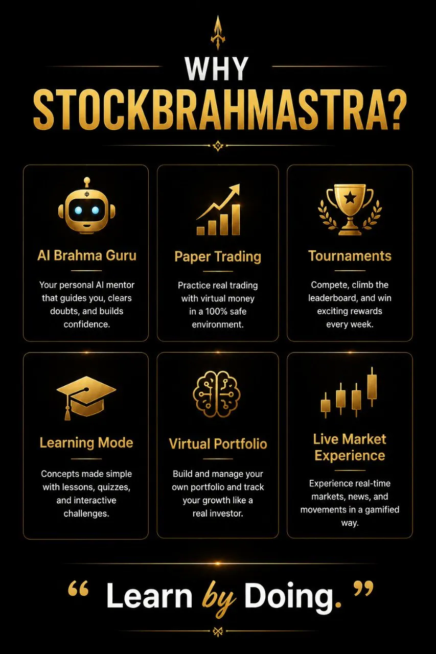 StockBrahmastra gallery image