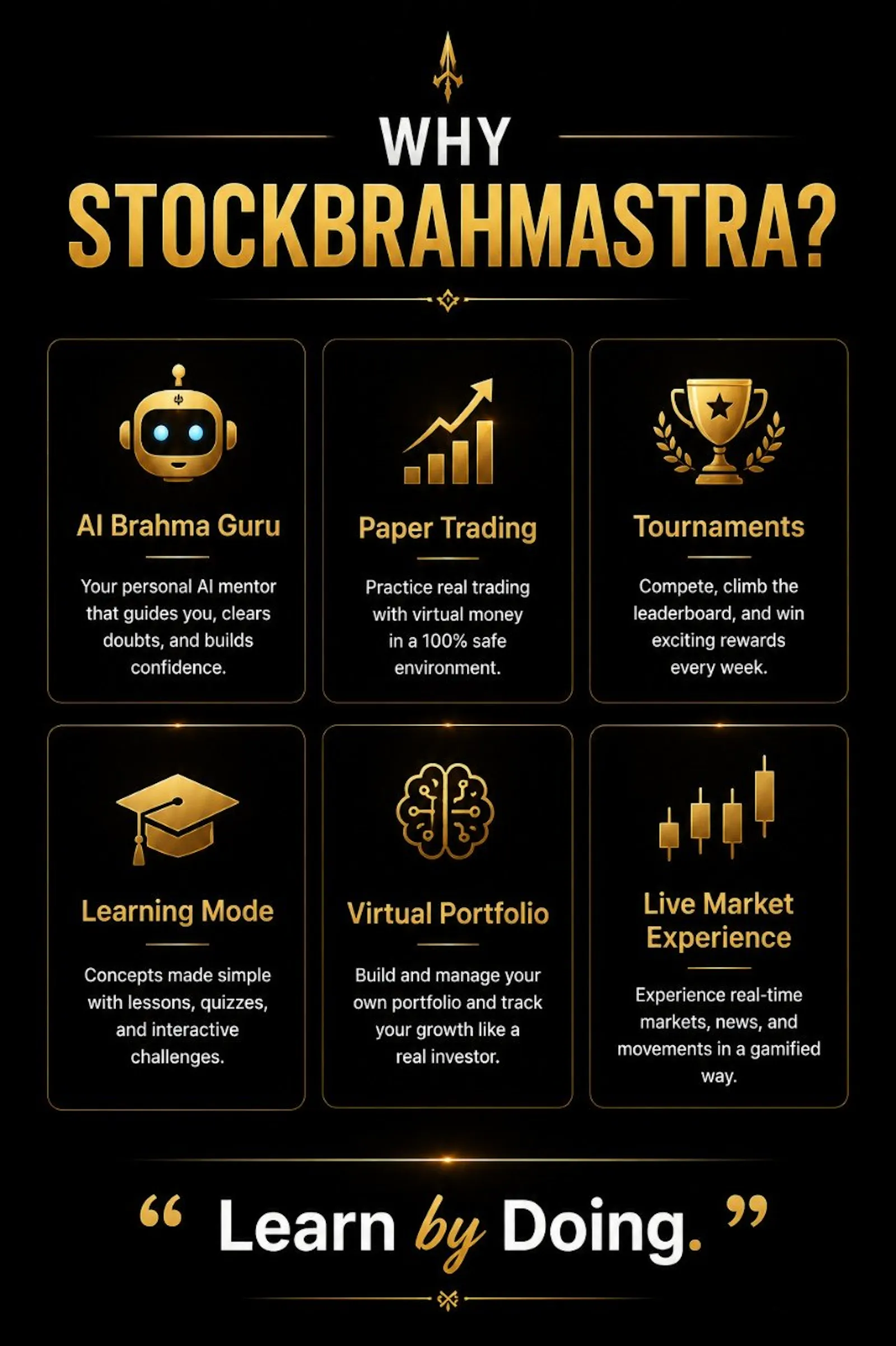 StockBrahmastra screenshot 7