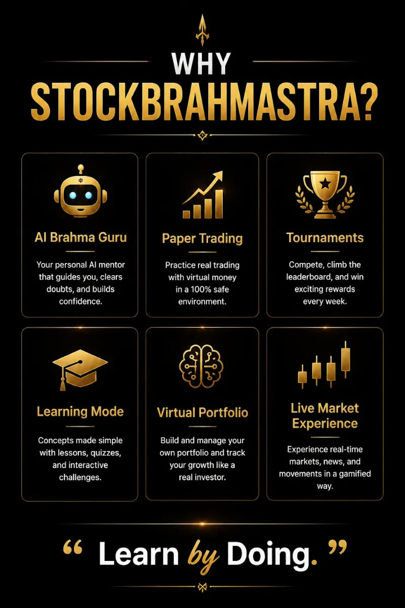 StockBrahmastra screenshot 7