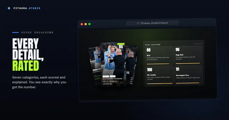 FitAura Studio screenshot 3