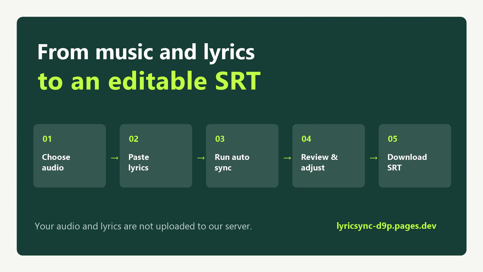 LyricSync gallery image
