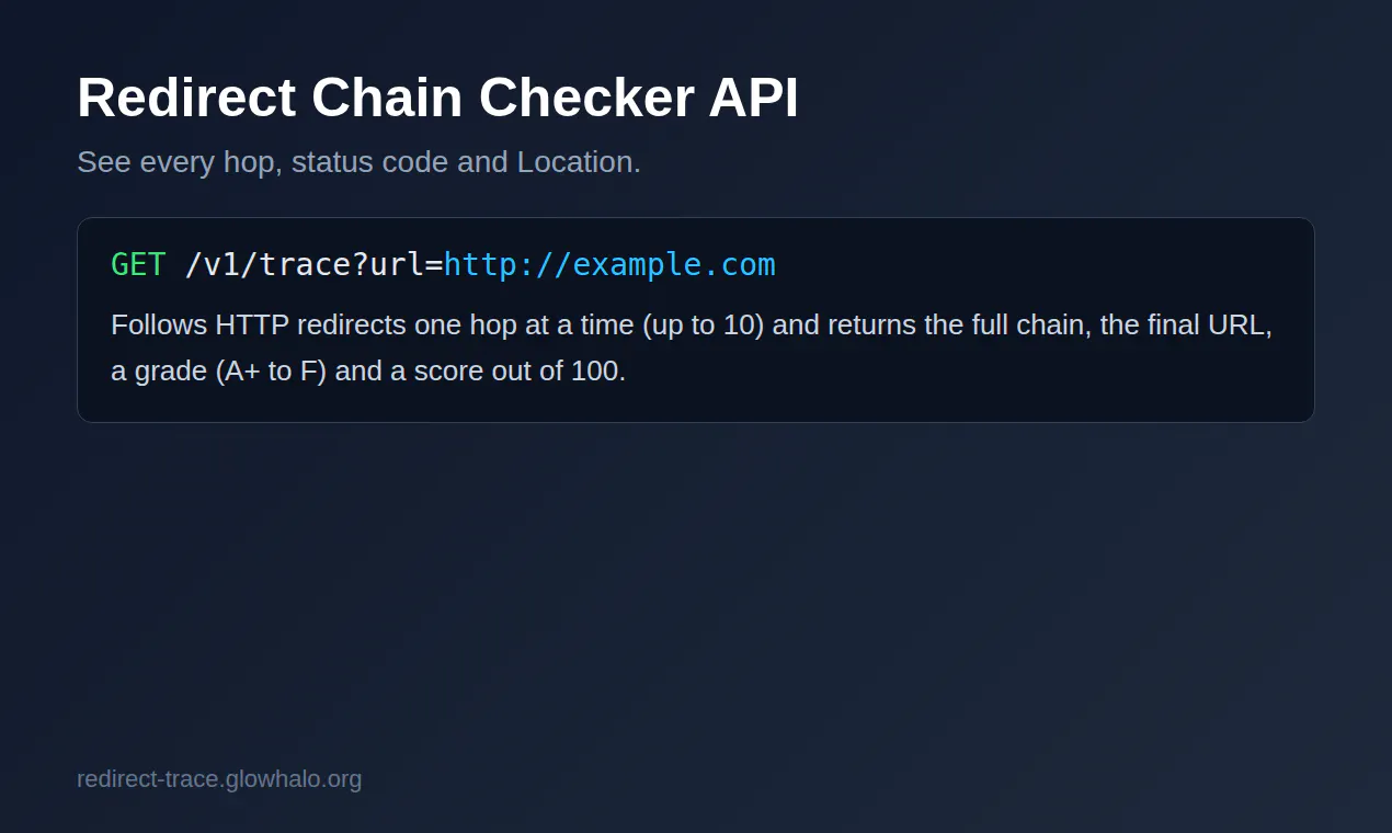 Redirect Chain Checker API gallery image