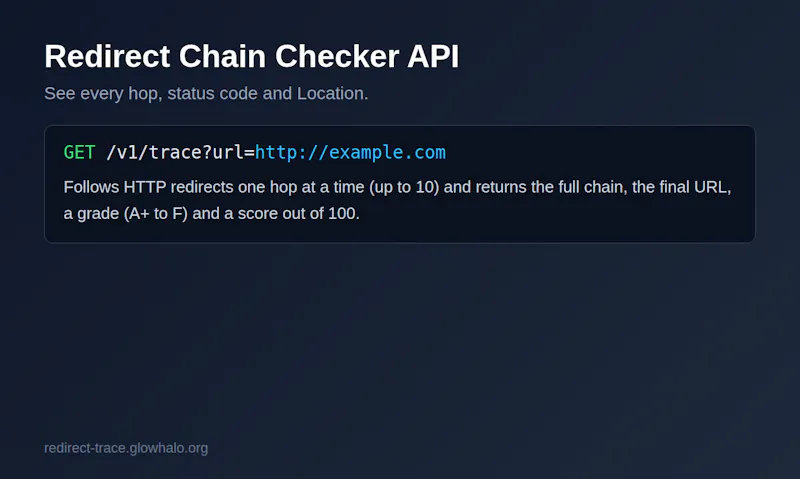 Redirect Chain Checker API screenshot 3