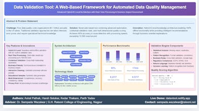 Data Validation Tool gallery image