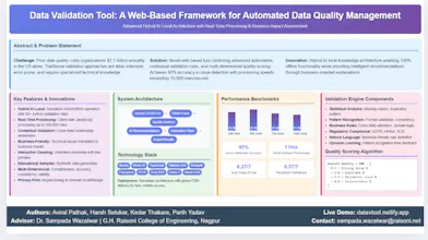 Data Validation Tool gallery image