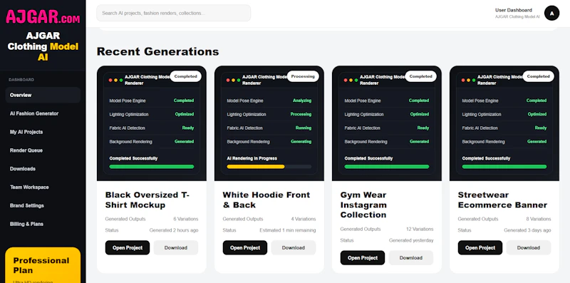 AJGAR Clothing Model AI screenshot 3
