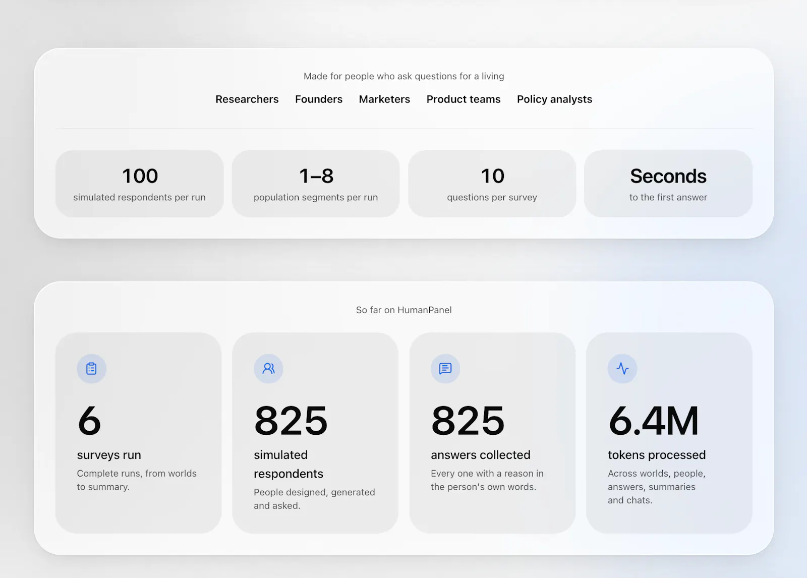 HumanPanel AI screenshot 4